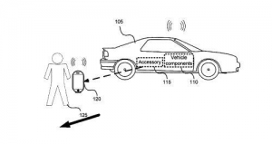 苹果申请iPhone控制汽车专利：可自动发动引擎